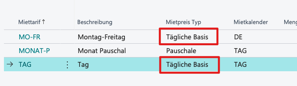 Mietpreistyp