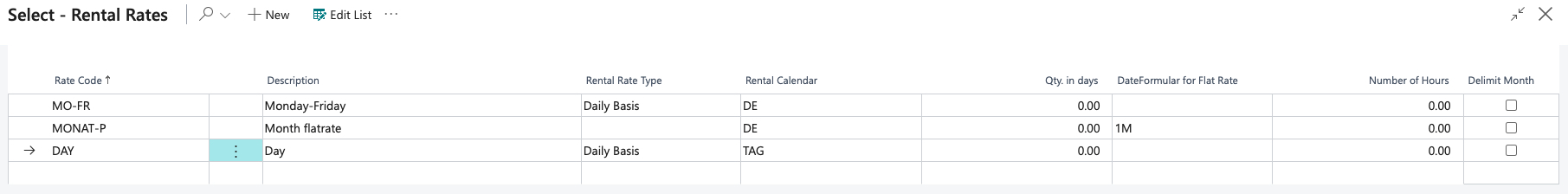 Rent tariff