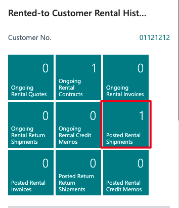 Rental delivery infobox